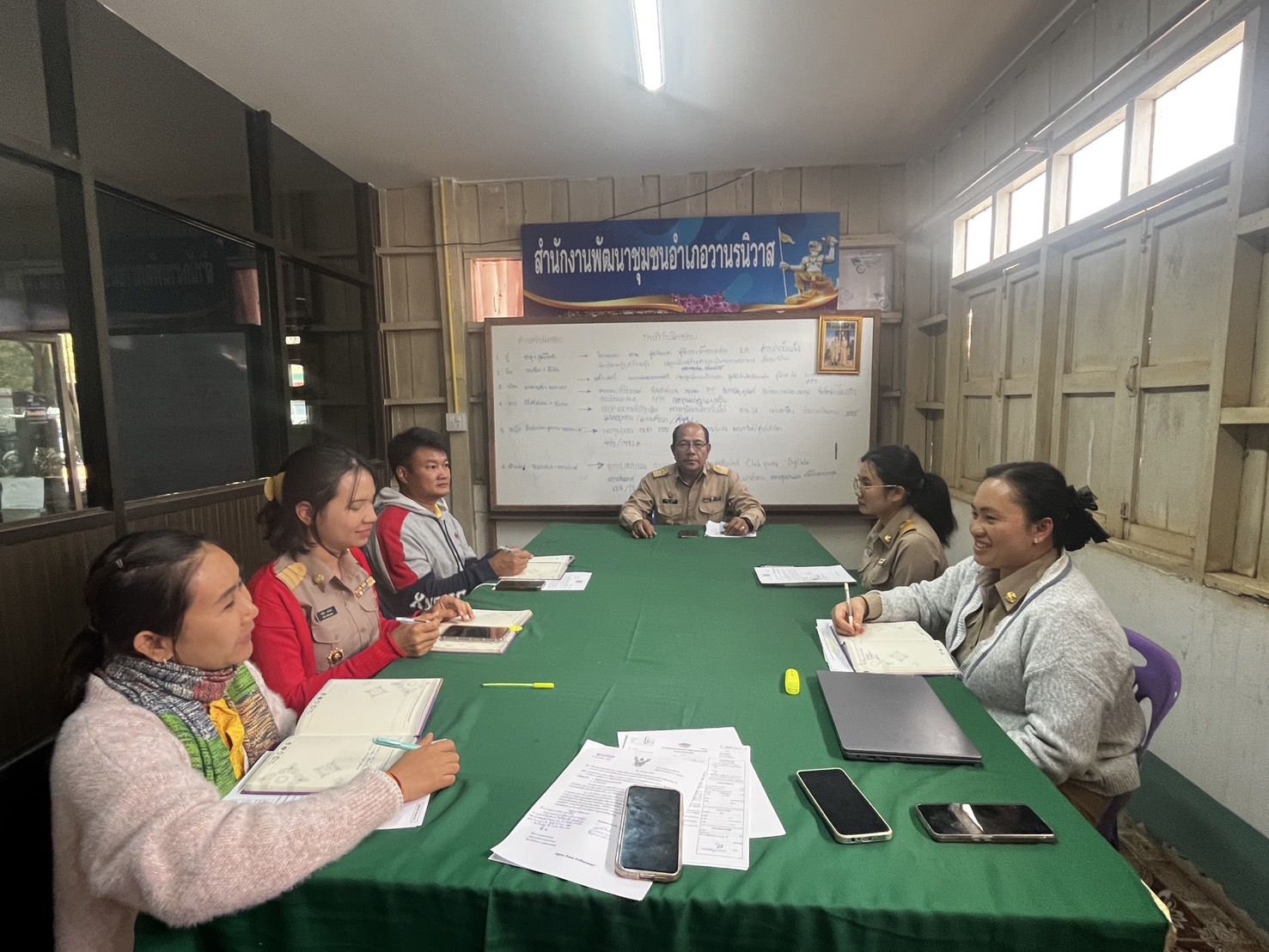 ?พช.วานรนิวาส : ประชุมสำนักงานพัฒนาชุมชนอำเภอวานรนิวาส ประจำเดือน ธันวาคม ?